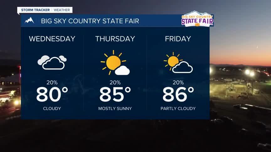Fair Forecast.jpg