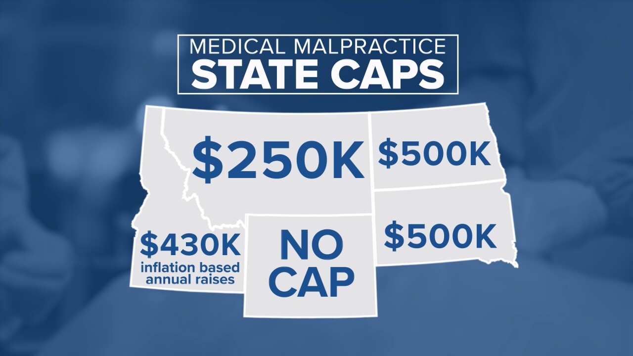 State med mal caps