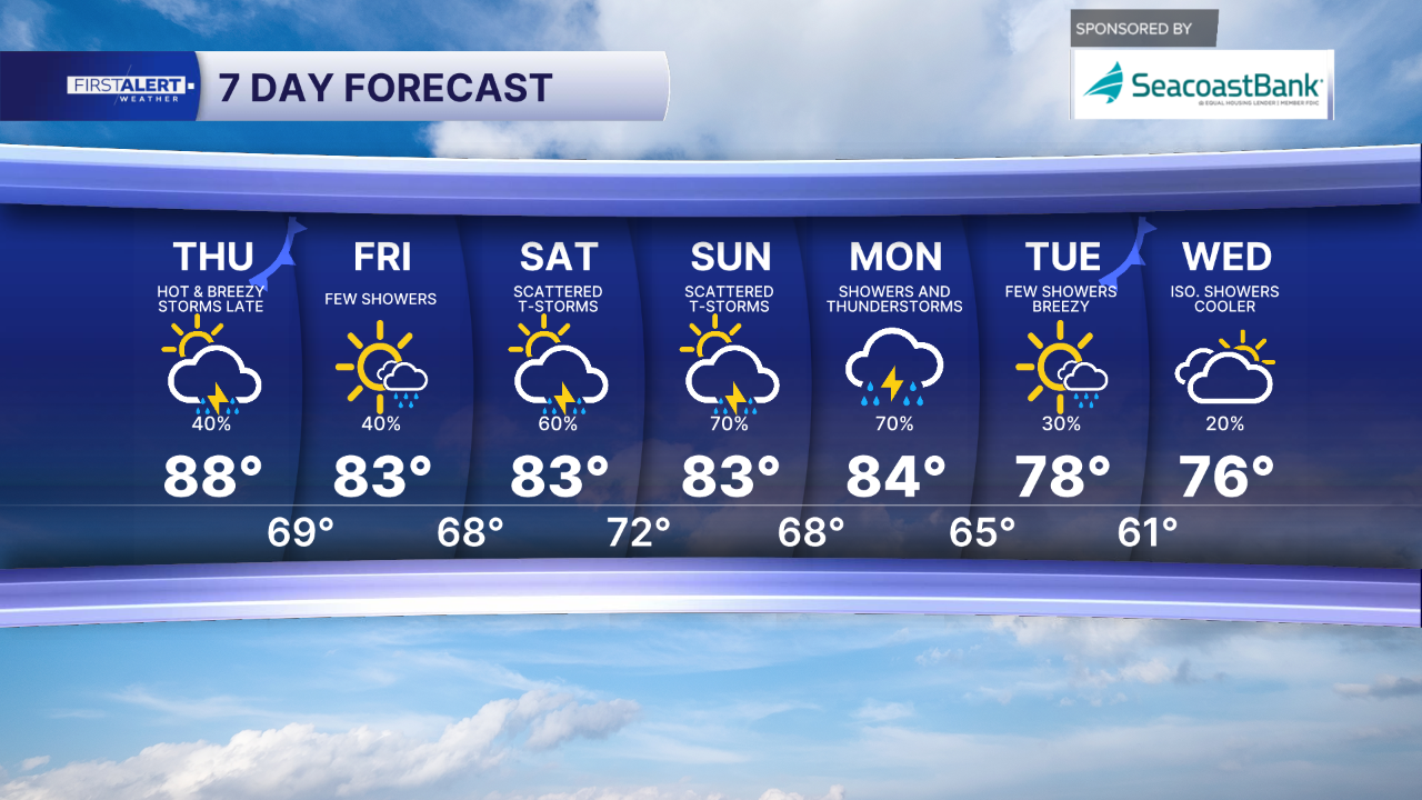 7-day forecast March 12, 2026