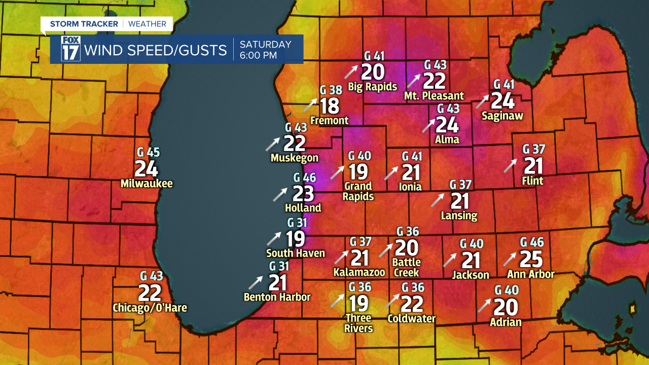DMA RPM Wind Speed Gust Direction.png