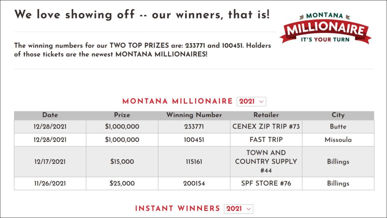 The winning "Montana Millionaire" tickets were announced on Tuesday, December 27