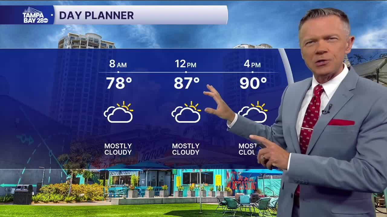 Forecast: Winds beginning to shift