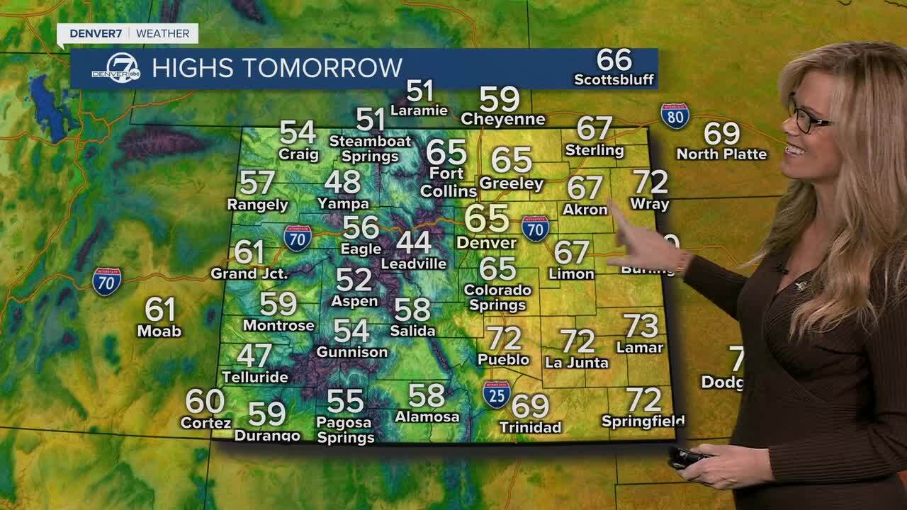 Highs on Friday