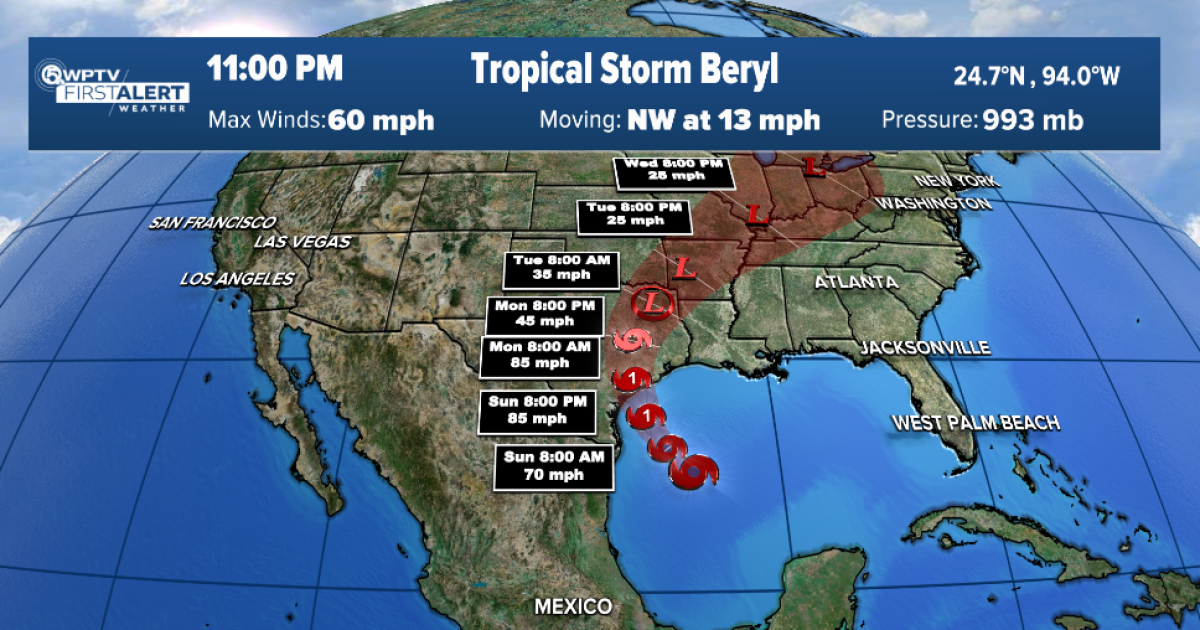 Tropical Storm Beryl expected to regain hurricane status