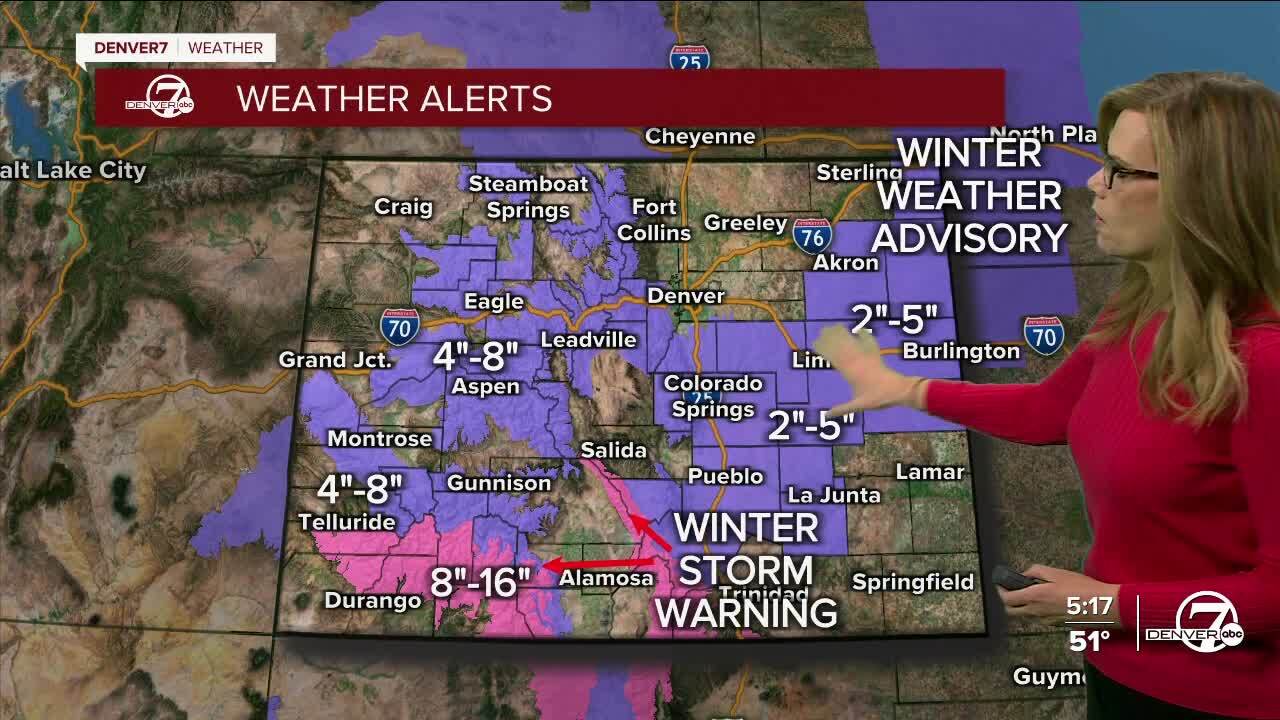 Weather alerts