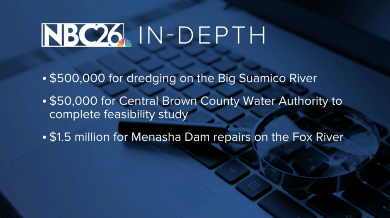 Screen Shot 2022-02-01 at 10.13.28 PM.png