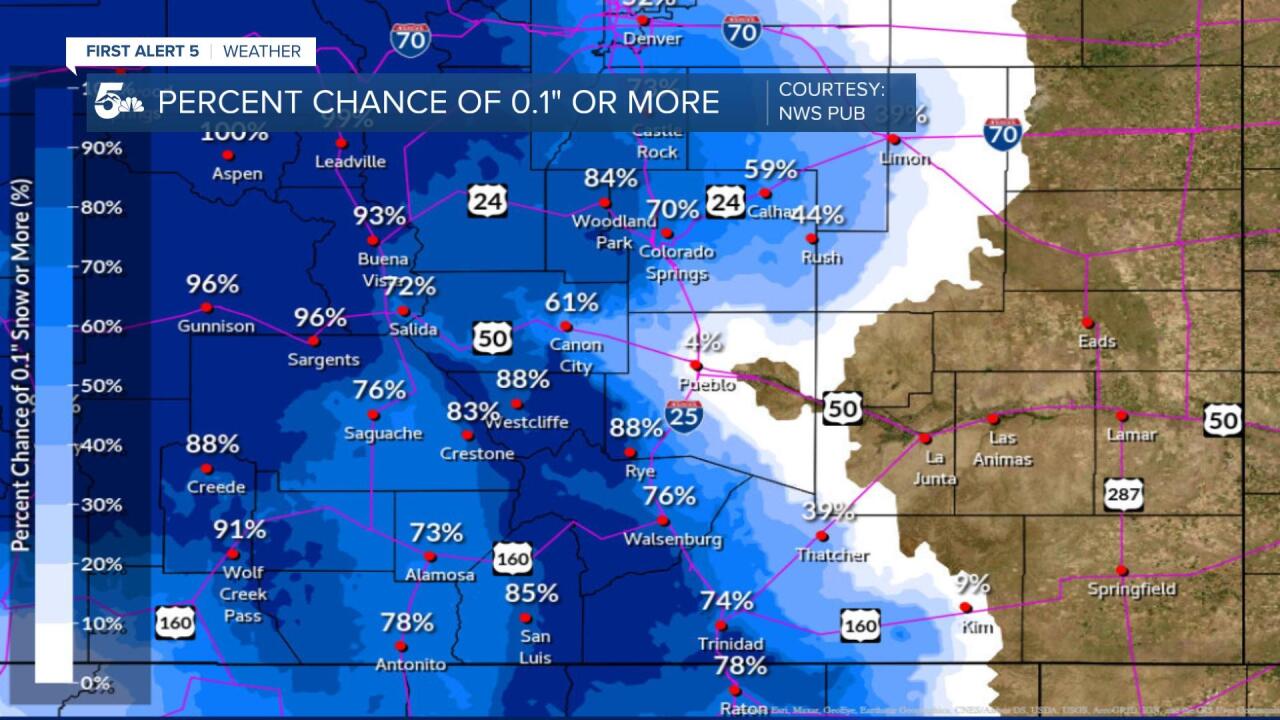 Probability of measurable snow