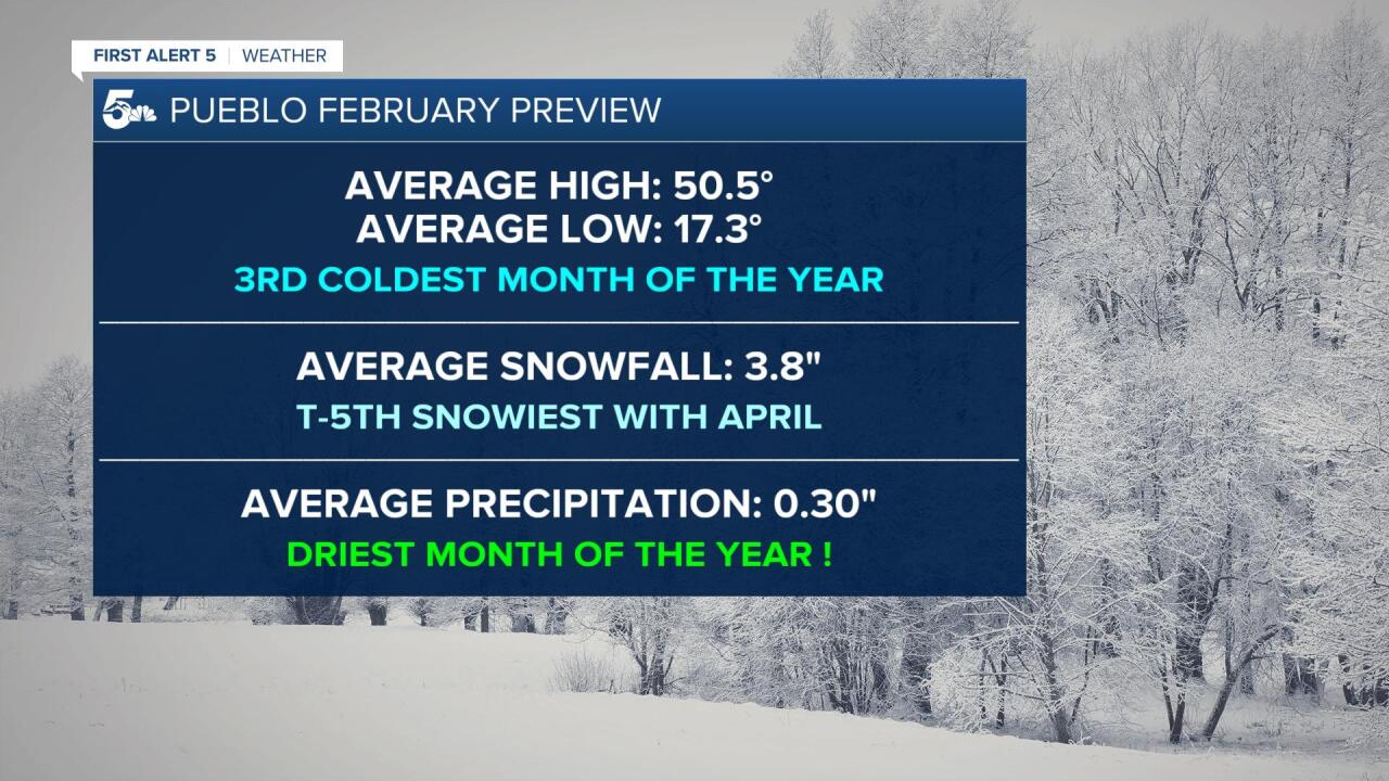 Pueblo February Preview