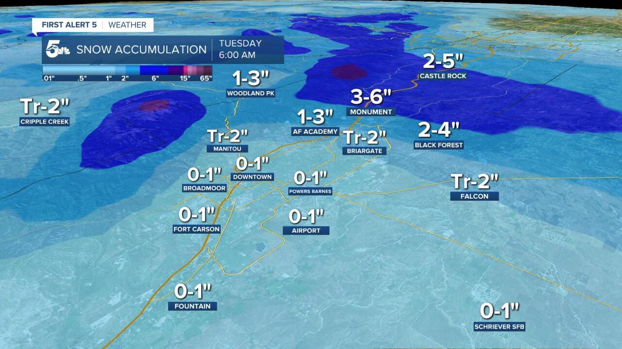 PPR Accumulation.jpg