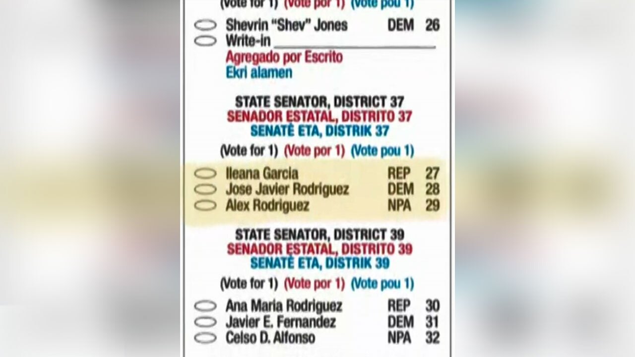 candidates-for-state-senate-courtesy-WPLG.jpg