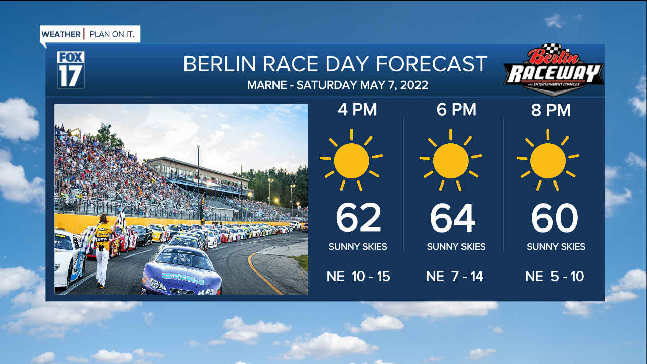 Berlin Raceway 3 Part Planner.png