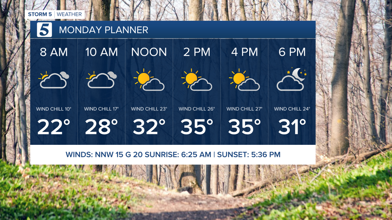 2020 Out the Door Planner Daycast kt.png