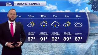Forecast: Another Heat Advisory today