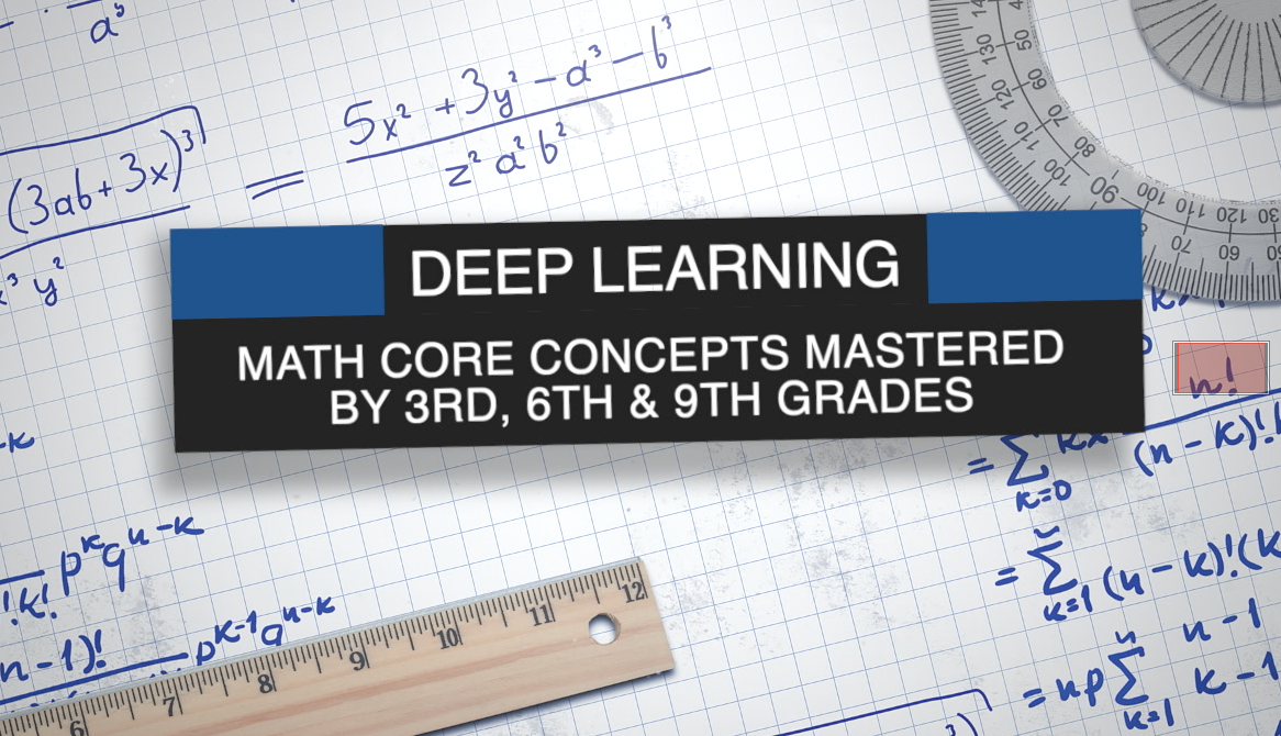Deep Learning