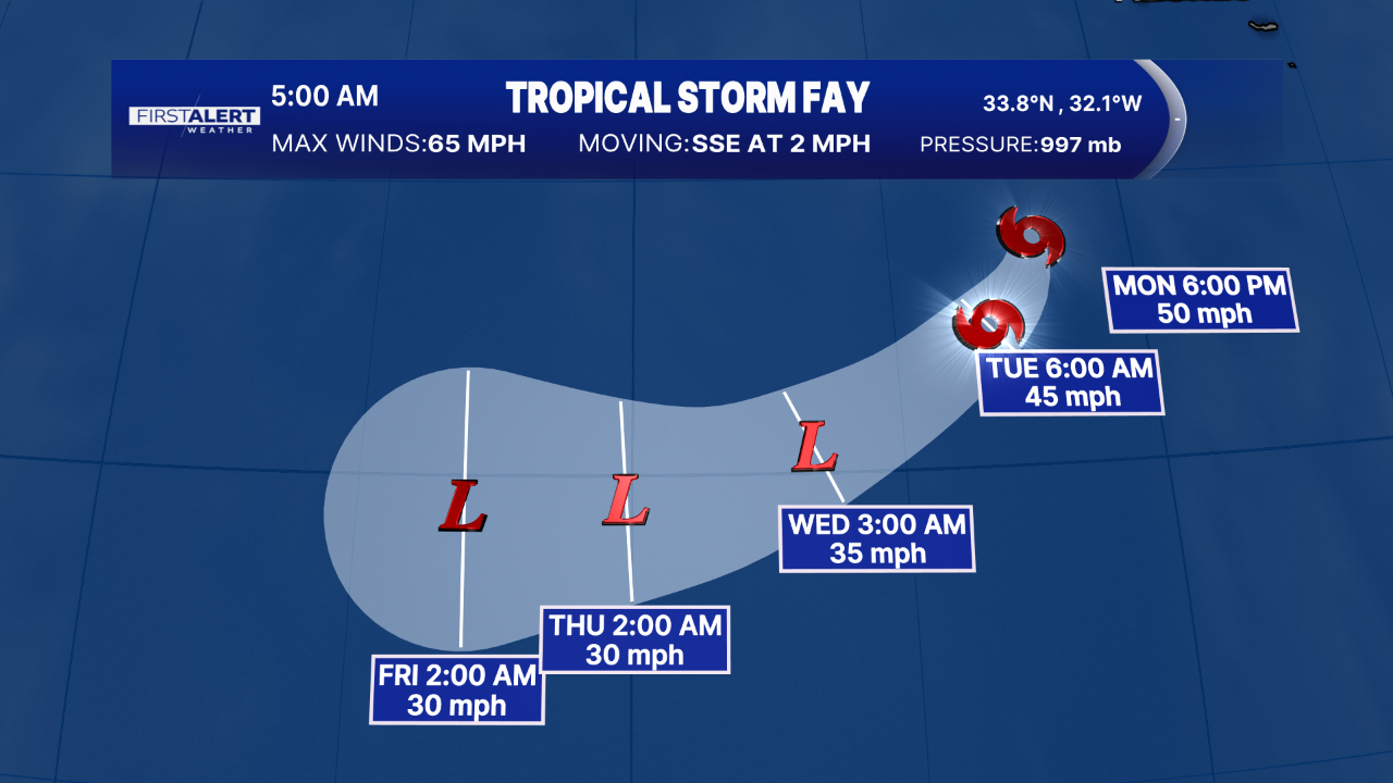 WEB Tropical Track1.png