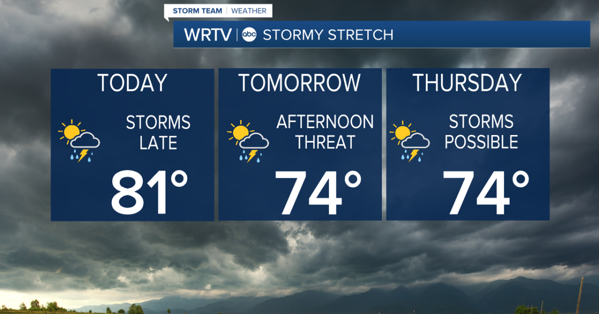 Summer warmth continues today with storms arrive late this evening