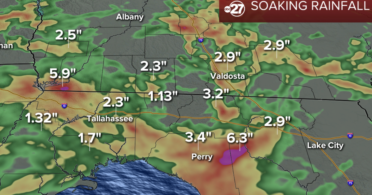 First to Know forecast: Areas of rain keeping things saturated (08/02/2026)