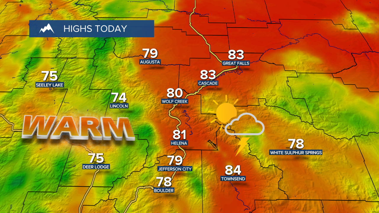 Highs Today