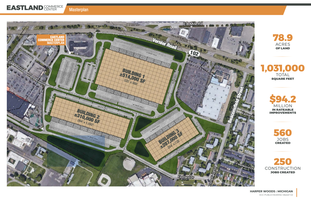 Eastwood mall rendering