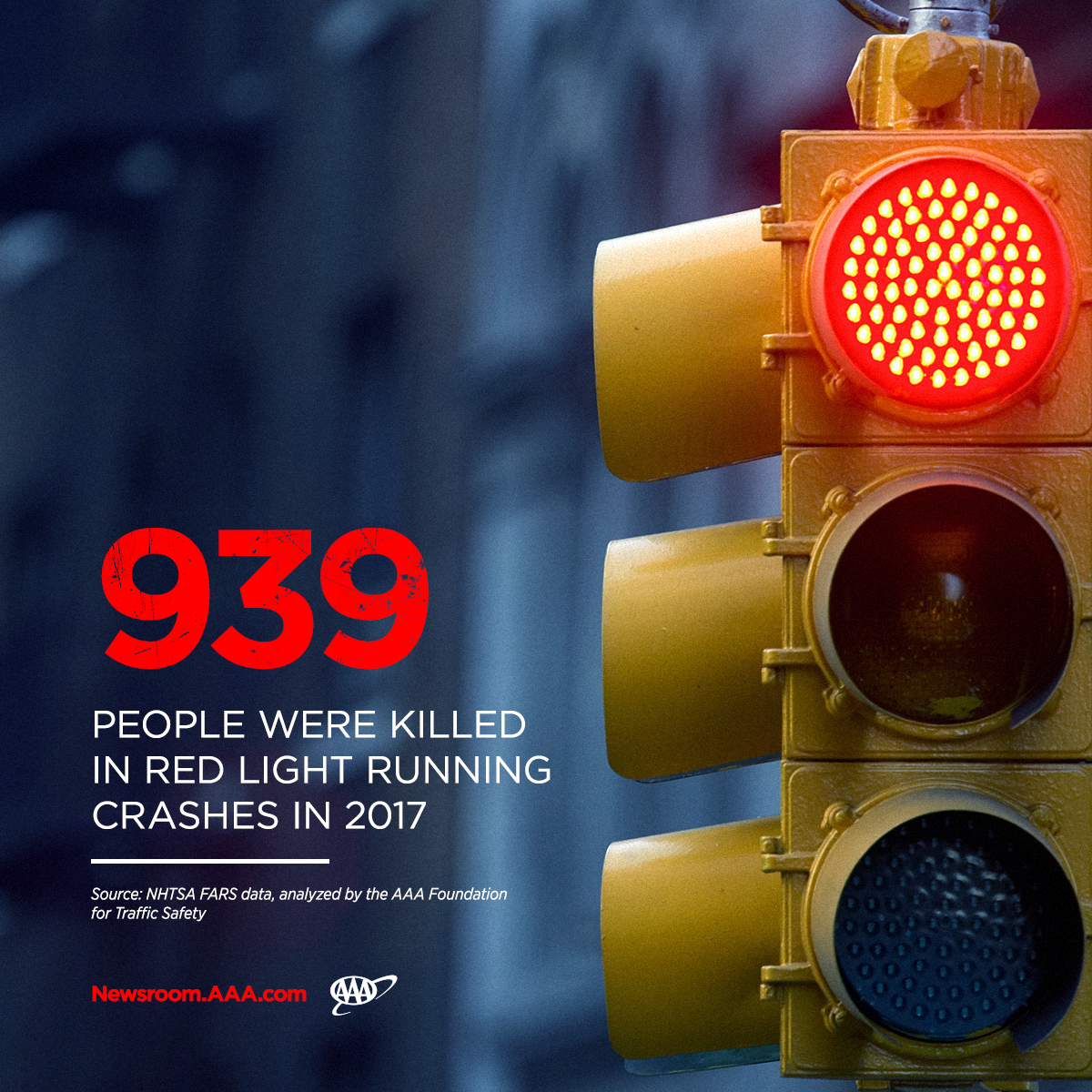 19-0384_AAAFTS_Red-Light-Running-Graphics_killed-1.png