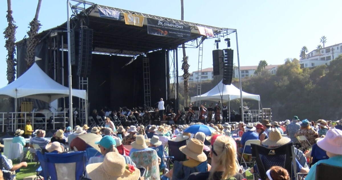 Labor day weekend is packed with fun across the Central Coast - Vimarsana News