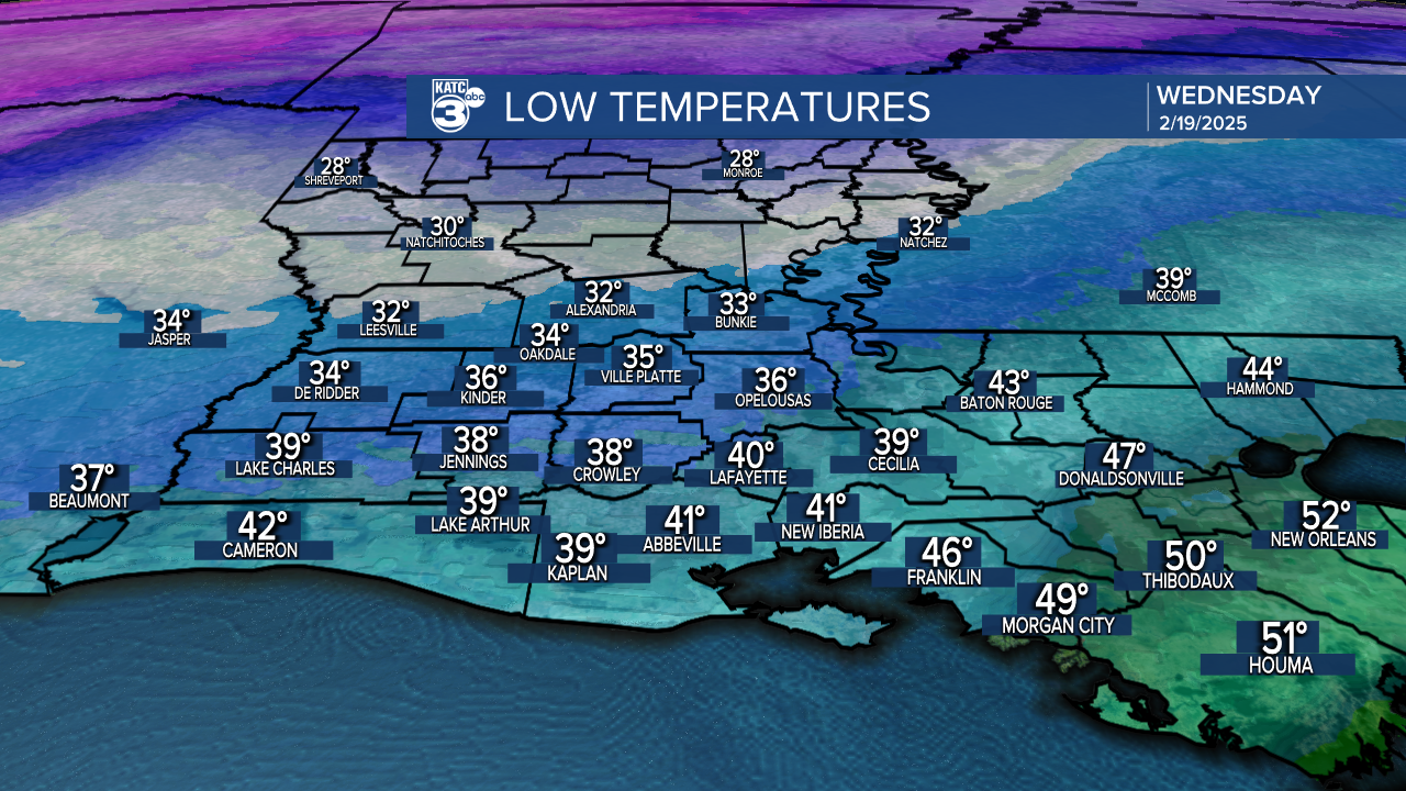 ICAST Lows Tonight.png