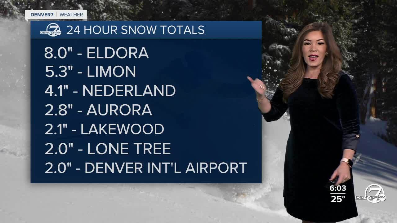 Monday's Snowfall Totals