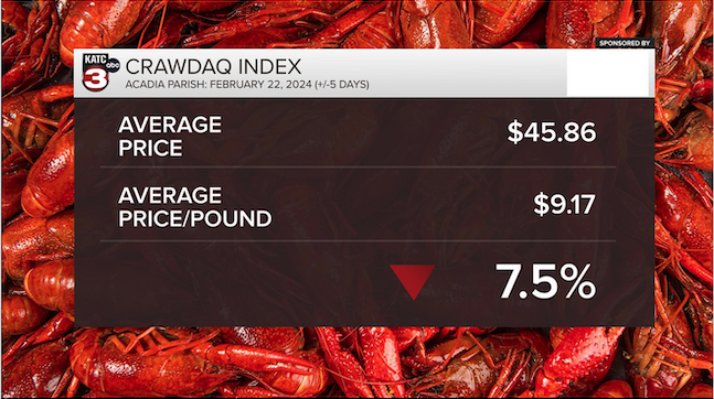 CRAWDAQ ACADIA PARISH IMAGE 1