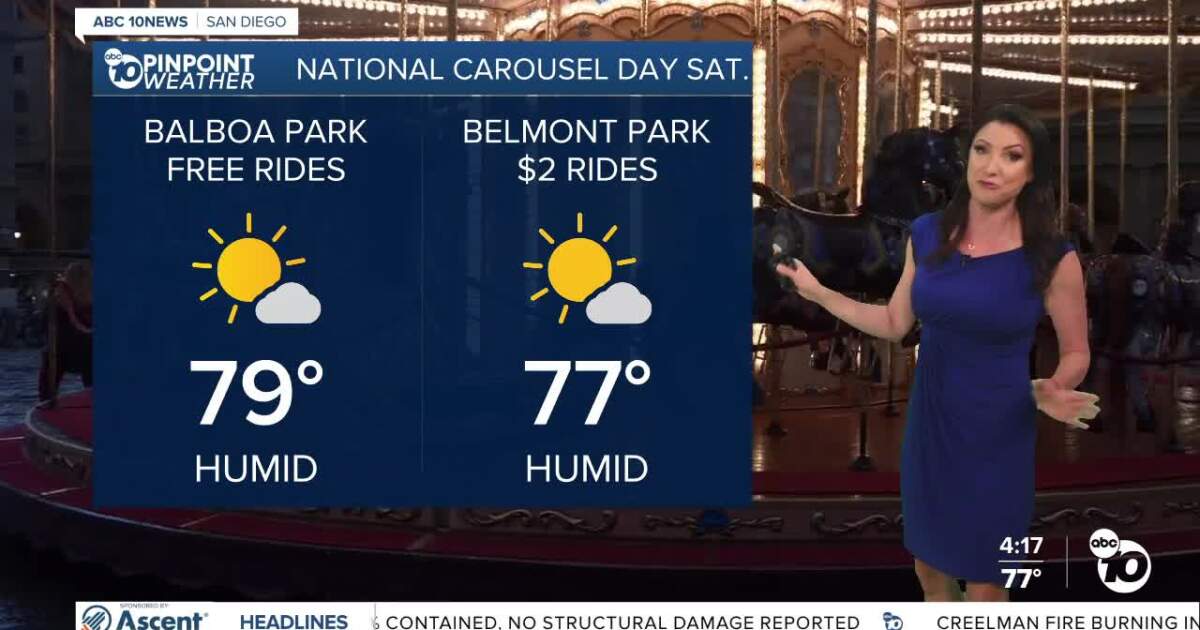 San Diego Braces for Hot, Humid Weekend; Mountain Storm Risk, Relief Ahead