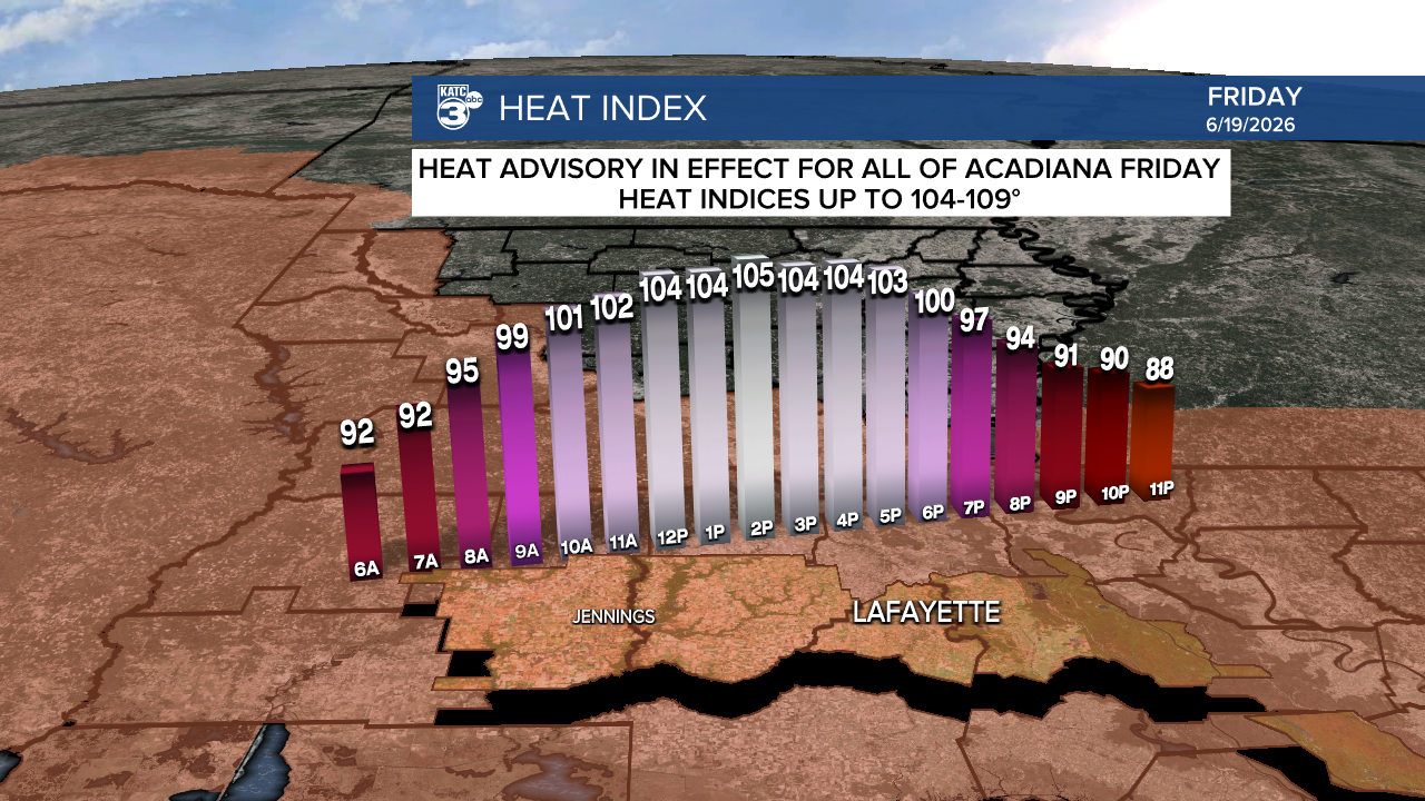 Micro_Climate_Heat_Index_Lafayette_1.png