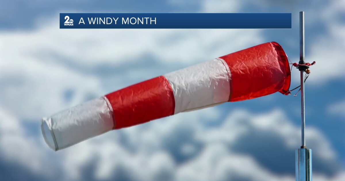 Windy Normal Has it been extra windy?
