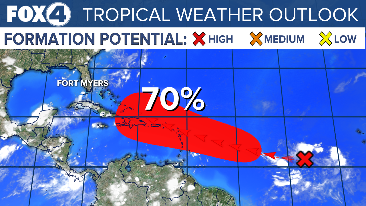 Tropical Outlook