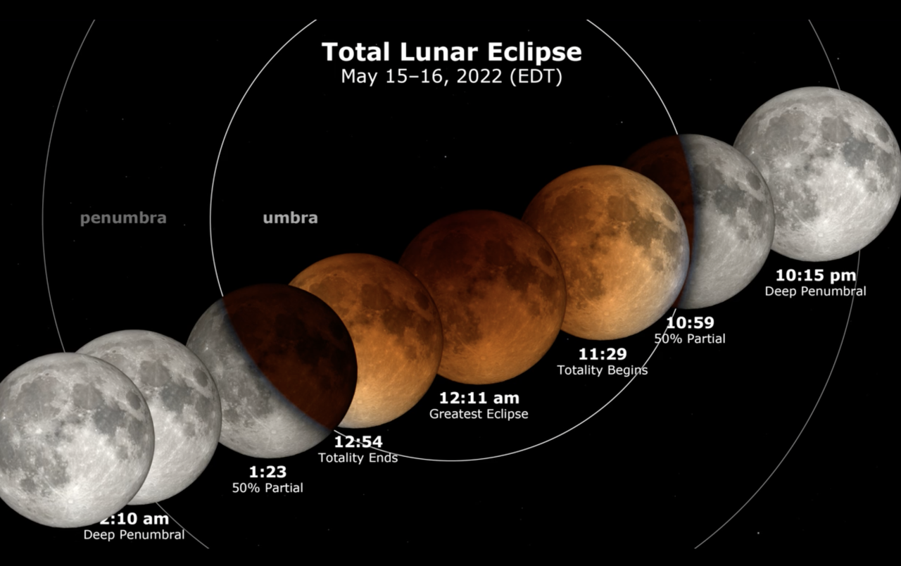 Screen Shot 2022-05-11 at 2.43.22 PM.png