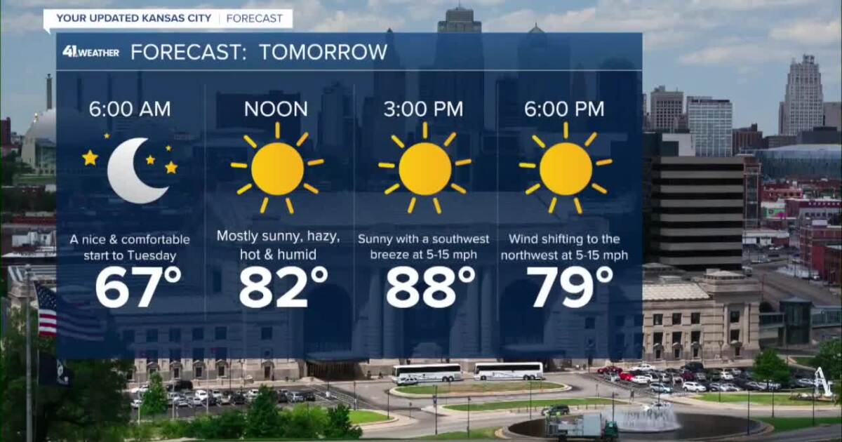 We are tracking a mid-week cold front