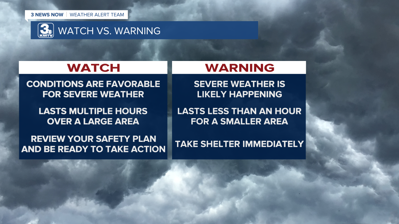 Watch Vs. Warning.png