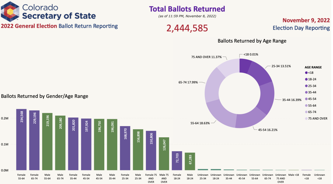 Screen Shot 2022-11-10 at 6.10.09 AM.png