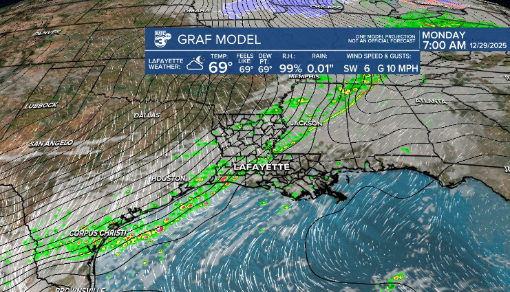 cold front sunday pm.jpg