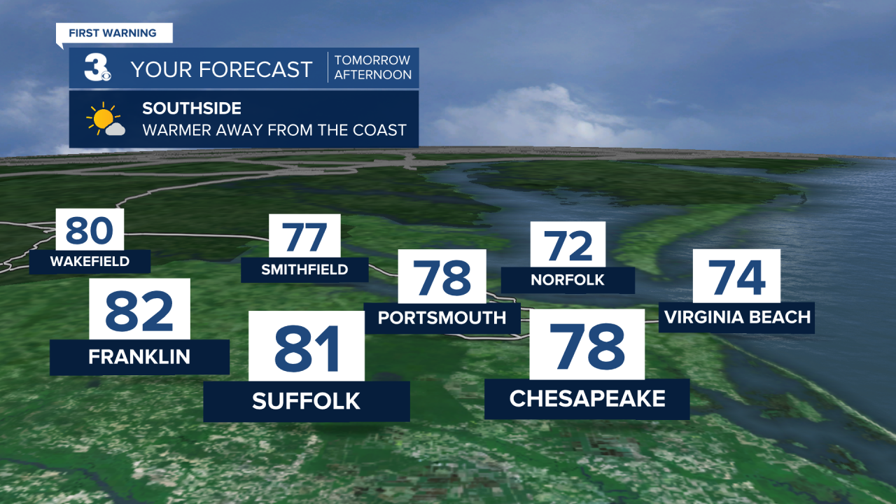 ADI Fly Forecast.png