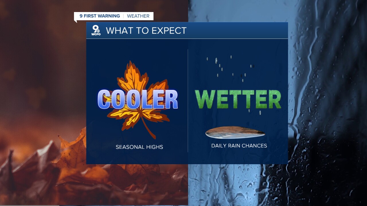 Cooler and wetter outlook 