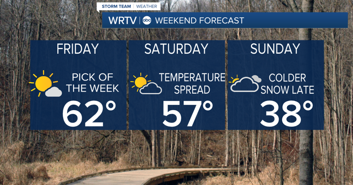Very mild Friday, but accumulating snow is possible by Monday