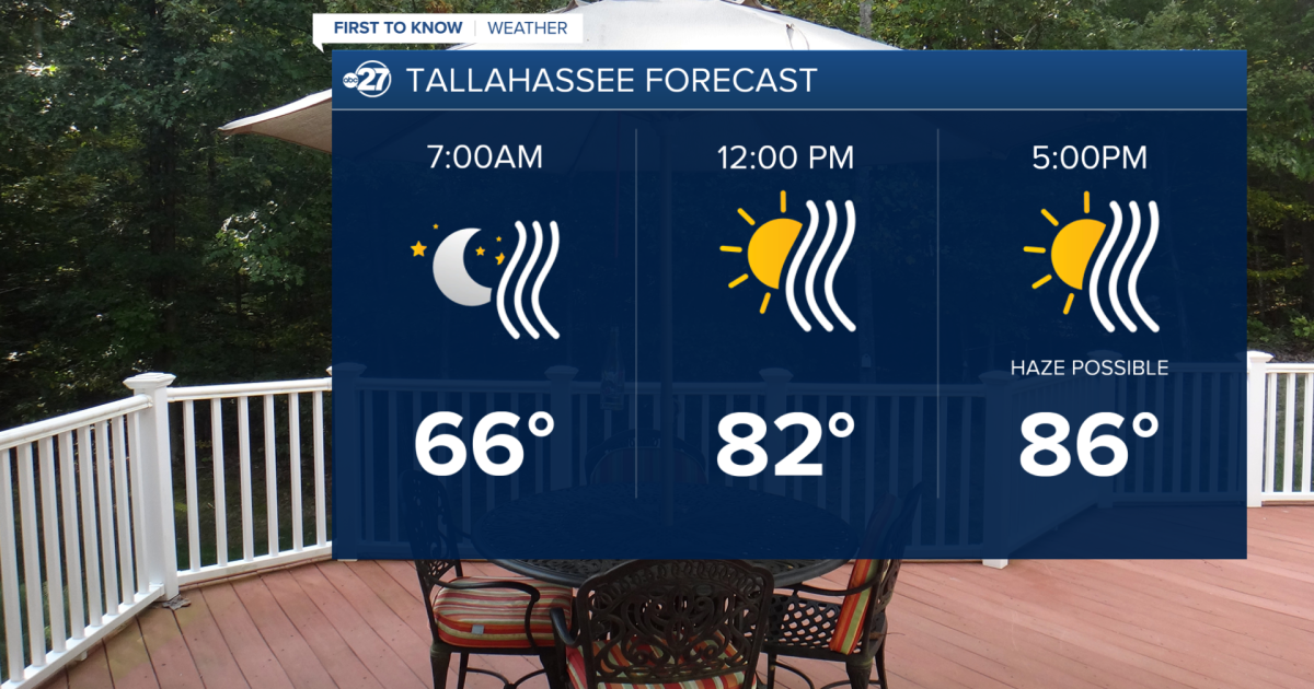 Scratchy eyes and smoky skies over the Big Bend and South Wednesday