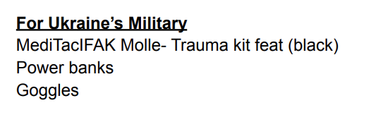 Ukrainian Army Relief Drive