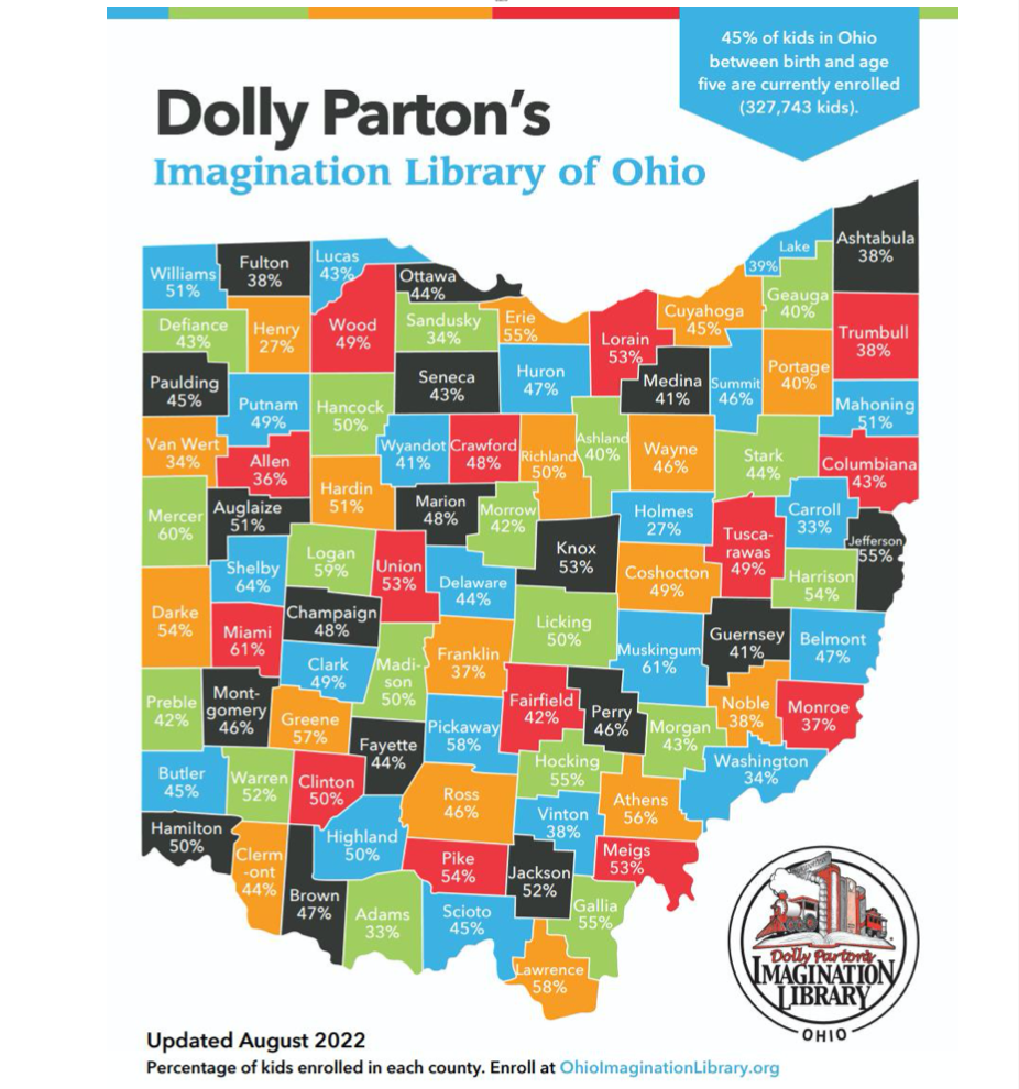 Screen Shot 2022-08-09 at 10.26.45 AM.png