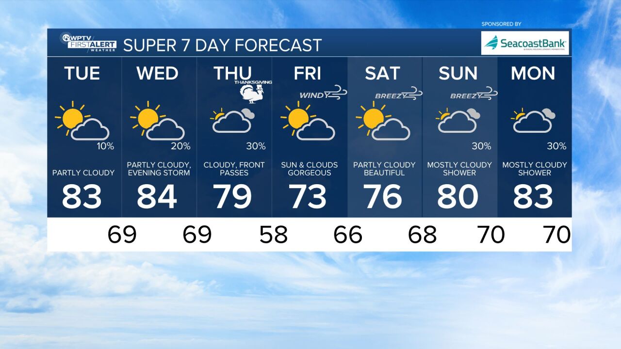7-day forecast Nov. 25, 2025