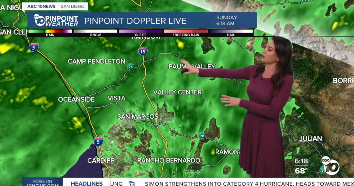 San Diego's Weather Forecast for October 11, 2026: Showers, wind and high tides continue