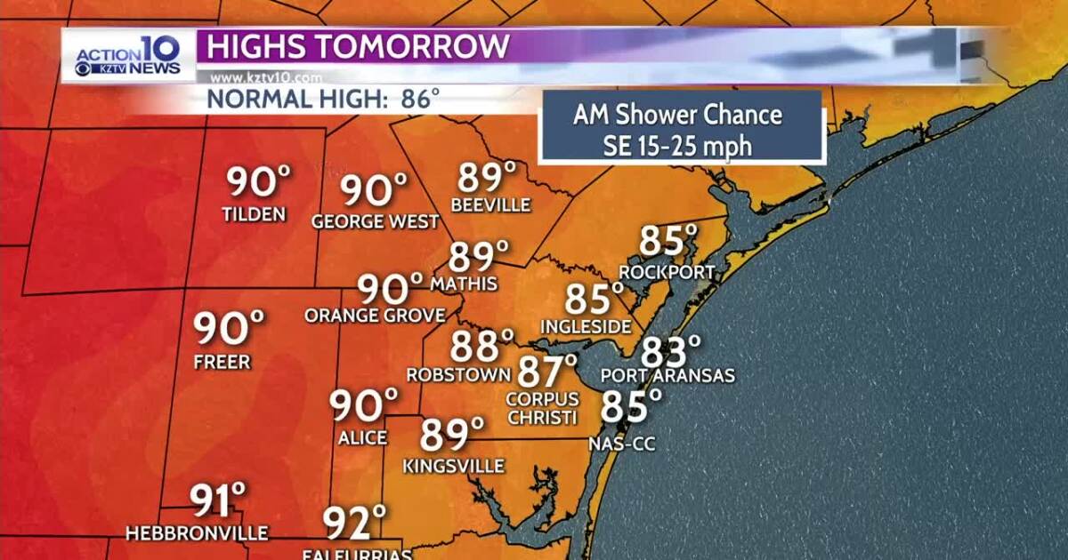 Rising humidity, showers and storms this weekend