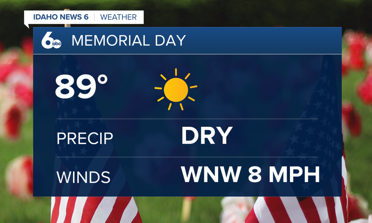 Memorial day