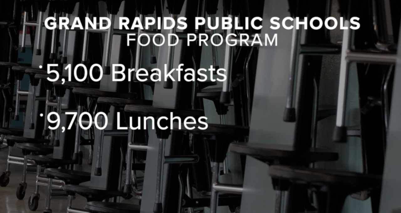 grps food program 4.png