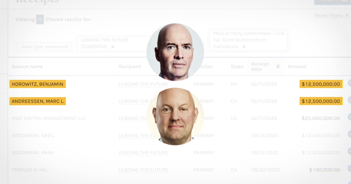 AI interest groups pour tens of millions of dollars into 2026 election