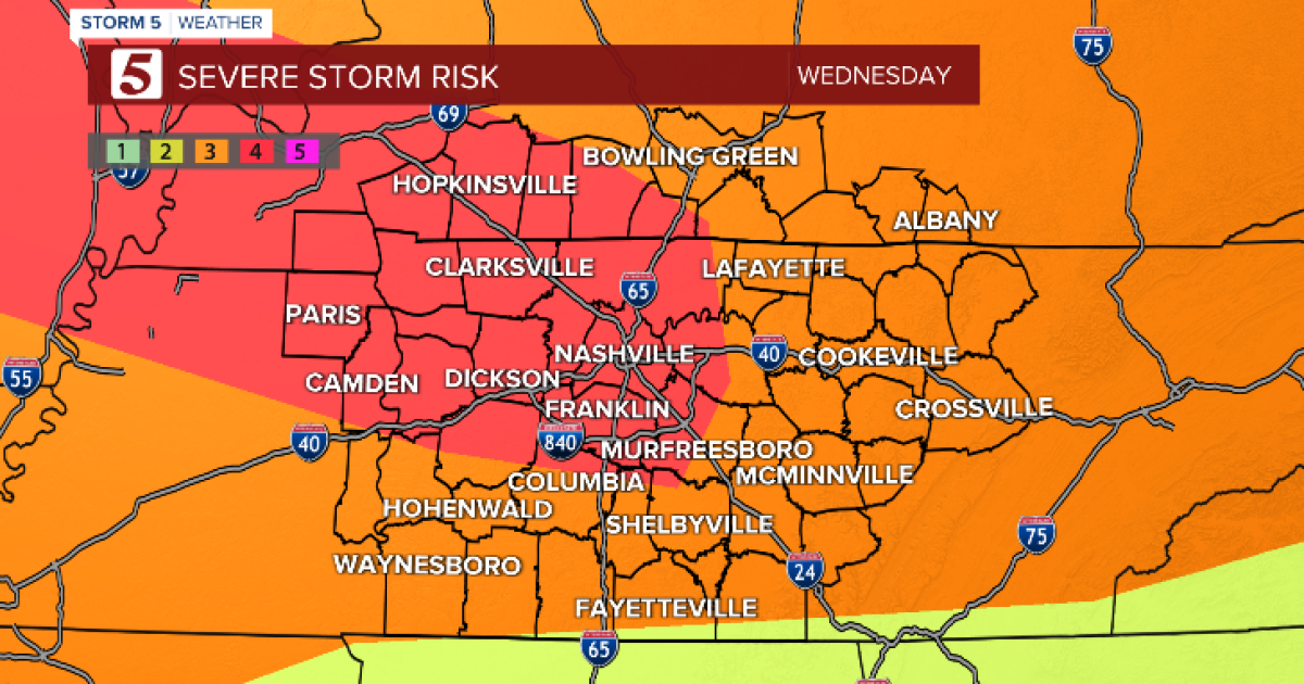 Storm 5 Alert through Thursday across Middle Tennessee, southern Kentucky